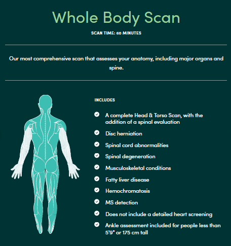 Full Body MRI Scan Package - Male