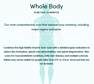 Full Body MRI Scan Package - Male